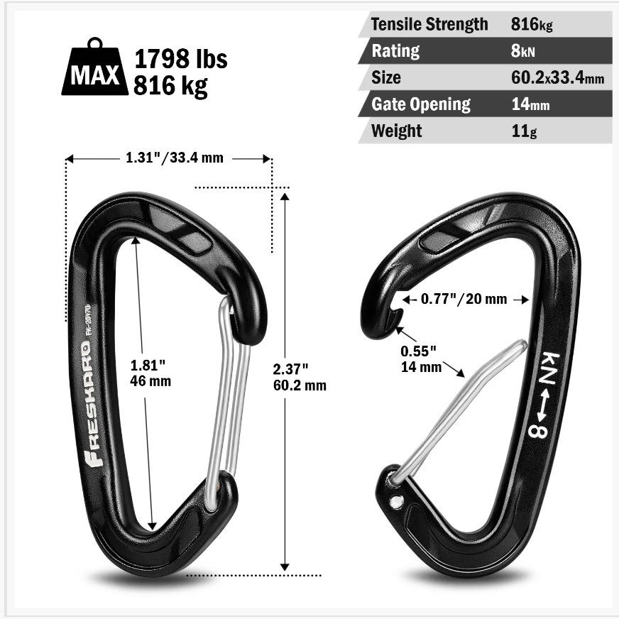 Leash Belay Hardware Kit (NEW!) - Grisha Stewart Dog Store